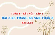 Bài 3.23 trang 63 SGK Toán 8 tập 1 Kết nối tri thức